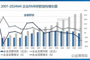 米体：鲁加尼将在本赛季后和尤文续约，年薪从280万欧降至150万